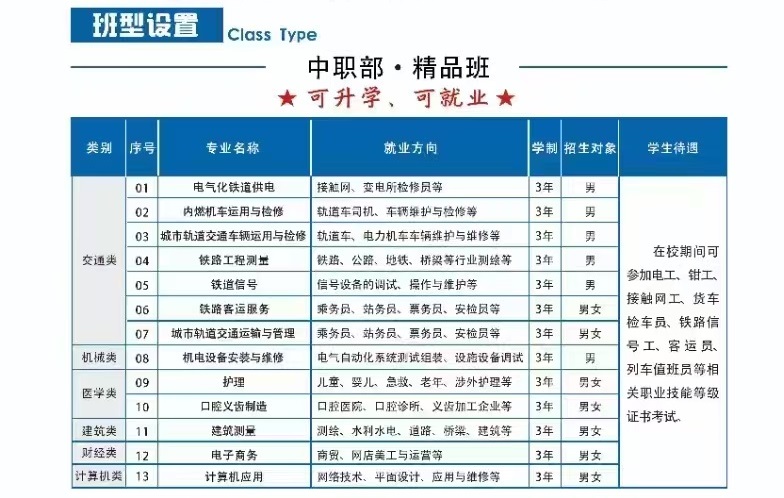 2026年招生火熱進行中…… 學校新聞 第2張