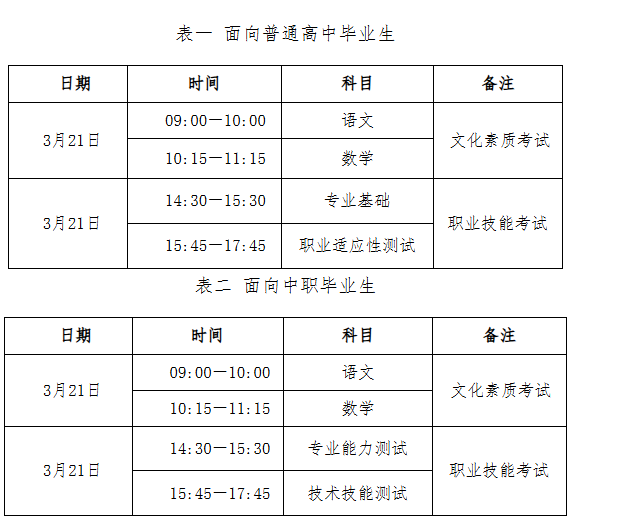 2026年河北省高職單招考前注意事項 行業新聞 2026年河北省高職單招考前注意事項 行業新聞